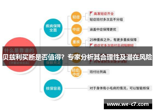 贝兹利买断是否值得?专家分析其合理性及潜在风险 贝兹利买断是否值得?专家分析其合理性及潜在风险