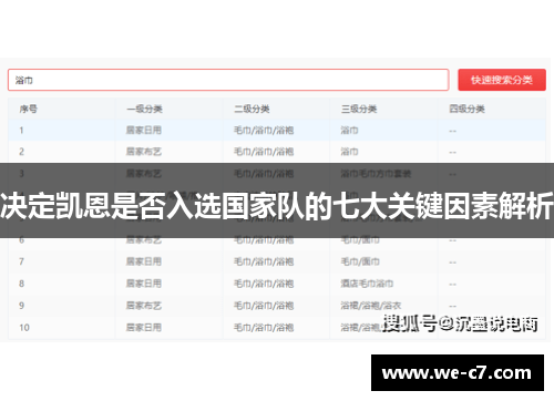 决定凯恩是否入选国家队的七大关键因素解析 决定凯恩是否入选国家队的七大关键因素解析