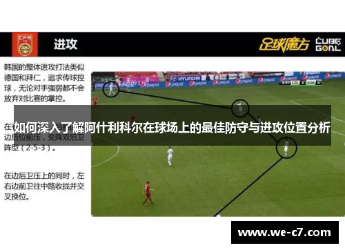 如何深入了解阿什利科尔在球场上的最佳防守与进攻位置分析