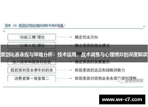 重剑比赛表现与策略分析:技术运用、战术调整与心理博弈的深度解读 重剑比赛表现与策略分析:技术运用、战术调整与心理博弈的深度解读