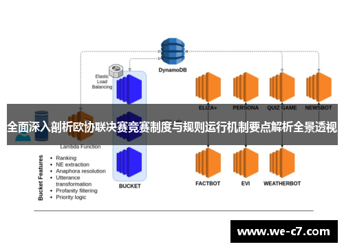 全面深入剖析欧协联决赛竞赛制度与规则运行机制要点解析全景透视