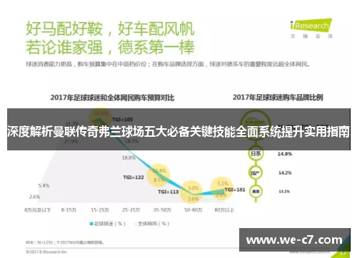 深度解析曼联传奇弗兰球场五大必备关键技能全面系统提升实用指南