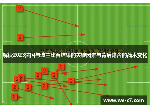 解读2023法国与波兰比赛结果的关键因素与背后隐含的战术变化