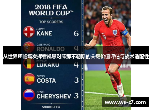 从世界杯临场发挥看凯恩对阵那不勒斯的关键价值评估与战术适配性 从世界杯临场发挥看凯恩对阵那不勒斯的关键价值评估与战术适配性