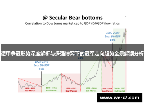 德甲争冠形势深度解析与多强博弈下的冠军走向趋势全景解读分析