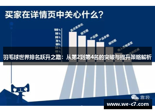 羽毛球世界排名跃升之路:从第2到第4名的突破与提升策略解析 羽毛球世界排名跃升之路:从第2到第4名的突破与提升策略解析