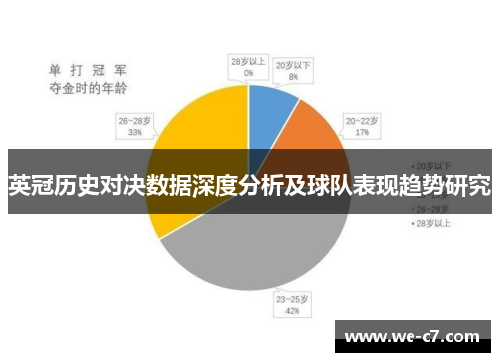 英冠历史对决数据深度分析及球队表现趋势研究
