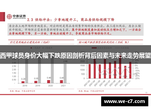 西甲球员身价大幅下跌原因剖析背后因素与未来走势展望