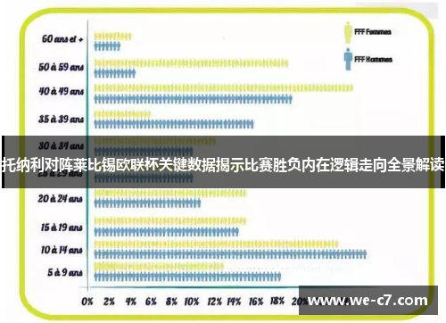 托纳利对阵莱比锡欧联杯关键数据揭示比赛胜负内在逻辑走向全景解读